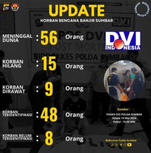 Korban Galodo Sumbar Bertambah, 56 Meninggal Dunia dan 15 Orang Masih Hilang