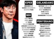 Timnas Indonesia Panggil 27 Pemain Lawan Bahrain dan China, Nama Elkan Baggott Masih Tak Kelihatan