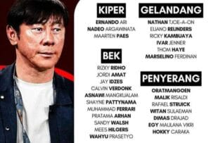 Timnas Indonesia Panggil 27 Pemain Lawan Bahrain dan China, Nama Elkan Baggott Masih Tak Kelihatan