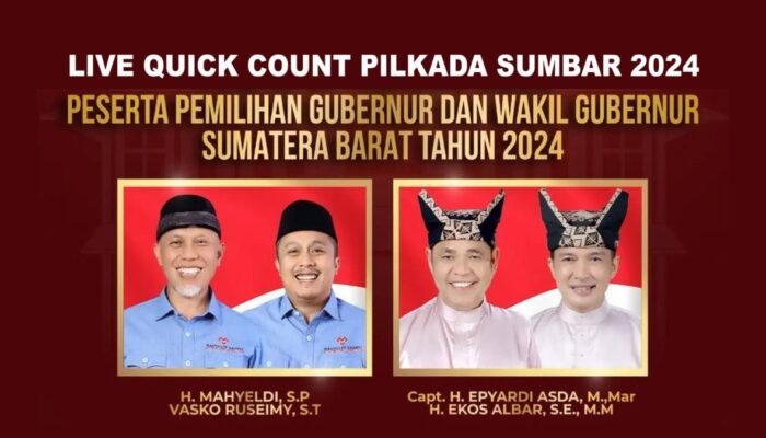 Quick Count Pilkada Sumbar: Mahyeldi – Vasko Ruseimy Unggul Telak 76% atas Lawannya Epiyardi Asda – Ekos Albar