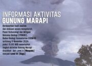 FLASH: Kembali Erupsi, Gunung Marapi Sumatera Barat Naik Status Level III (Siaga)