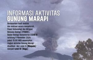 FLASH: Kembali Erupsi, Gunung Marapi Sumatera Barat Naik Status Level III (Siaga)