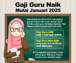 Sah! Presiden Prabowo Umumkan Gaji Guru ASN Naik 2 Kali Lipat, Non ASN dapat Tunjangan Rp2 Juta