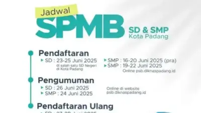Berikut Link, Syarat dan Jadwal Pendaftaran PSB Online SD dan SMP di Padang