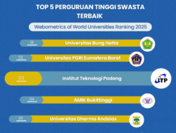 5 Perguruan Tinggi Swasta Terbaik di Sumbar Versi Webometrics of World Universities