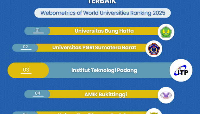 5 Perguruan Tinggi Swasta Terbaik di Sumbar Versi Webometrics of World Universities