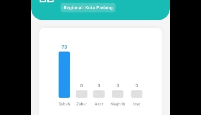 Cara Akses Daftar Hadir Siswa “Smart Surau” Jika Aplikasi Error, Begini Langkahnya!