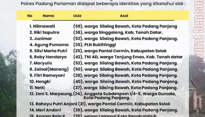 2 Jenazah Ditemukan Dalam Mobil Tertimbun, Berikut Data Korban Longsor Padang Panjang