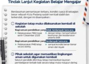 Sekolah Pasca-Banjir: Padang Mulai Senin 1 Desember, Padang Pariaman Perpanjang Libur Hingga 3 Desember