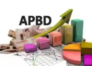 Realisasi APBD 2025 di Atas Nasional, Sumbar Masuk Provinsi Terbaik di Indonesia