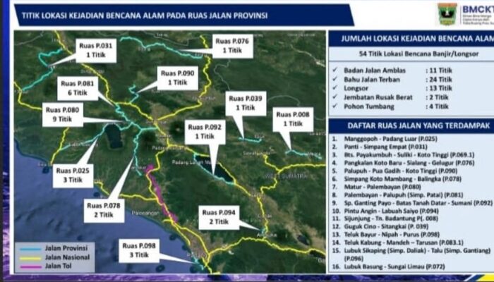 Data 16 Jalan Provinsi Sumbar Rusak Parah Dihantam Banjir dan Longsor