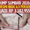 Resmi Naik! UMP Sumbar Akhirnya Bisa Juga Diatas 3 Juta Rupiah