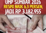 Resmi Naik! UMP Sumbar Akhirnya Bisa Juga Diatas 3 Juta Rupiah