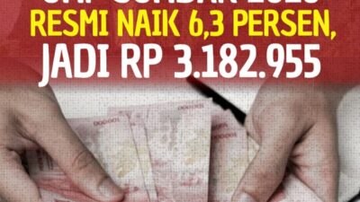 Resmi Naik! UMP Sumbar Akhirnya Bisa Juga Diatas 3 Juta Rupiah