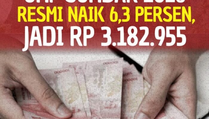 Resmi Naik! UMP Sumbar Akhirnya Bisa Juga Diatas 3 Juta Rupiah