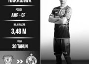 Semen Padang FC Dapatkan Bomber Lincah Asal Jepang, Kazaki Nagawa