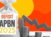 Target Keuangan Negara Meleset! APBN Tekor Rp695,1 Triliun Sepanjang 2025