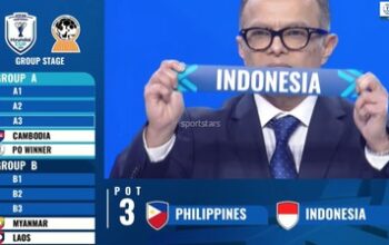 Drawing Piala AFF : Satu Group dengan Vietnam, Indonesia Tak Diunggulkan