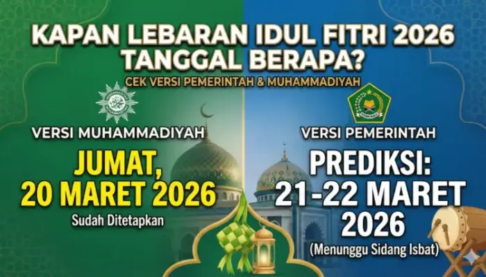 Pemerintah Baru Sidang Isbat 19 Maret Sore, Lebaran Tahun Ini Tak Serentak Lagi?
